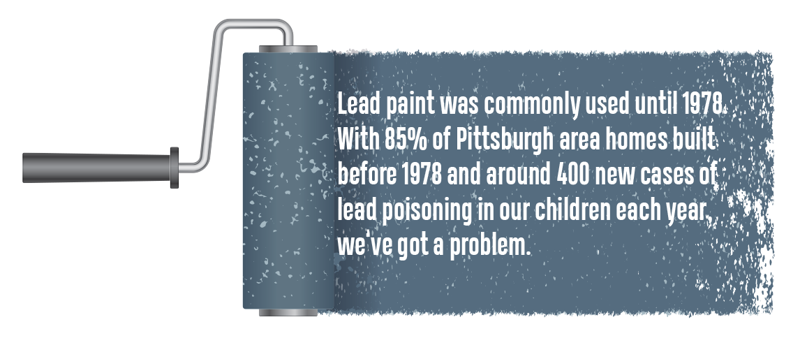 Lead Paint was commonly used until 1978.